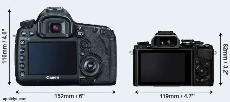 Comparison 5D Mark III or E-M10 rear