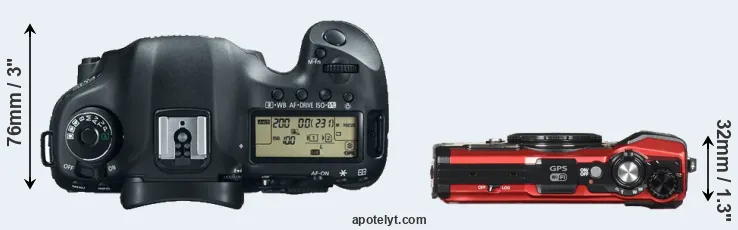 Compare 5D Mark III versus TG-5 top