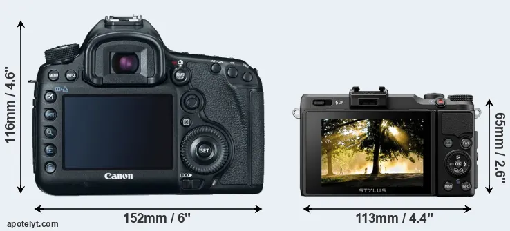 Comparison 5D Mark III or XZ-2 rear