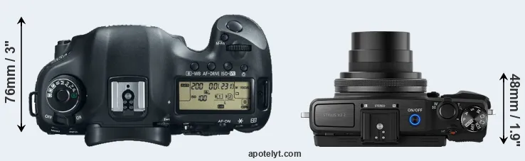 Compare 5D Mark III versus XZ-2 top