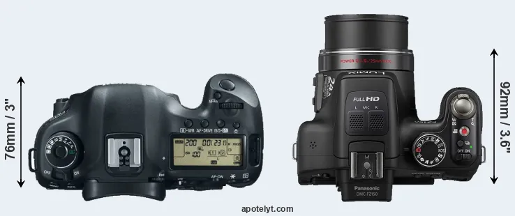 Compare 5D Mark III versus FZ150 top