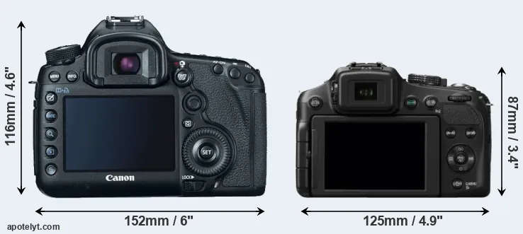 Comparison 5D Mark III or FZ200 rear