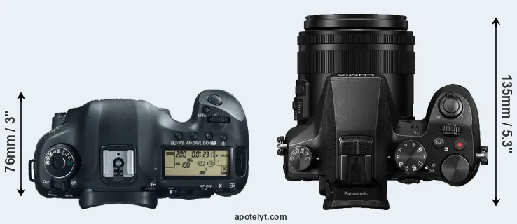 Compare 5D Mark III versus FZ2500 top