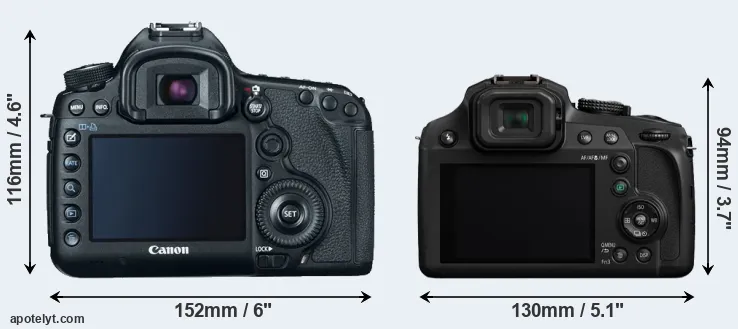 Comparison 5D Mark III or FZ82 rear
