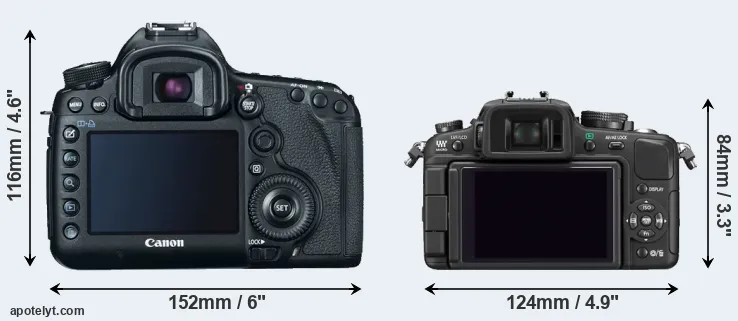 Comparison 5D Mark III or G1 rear
