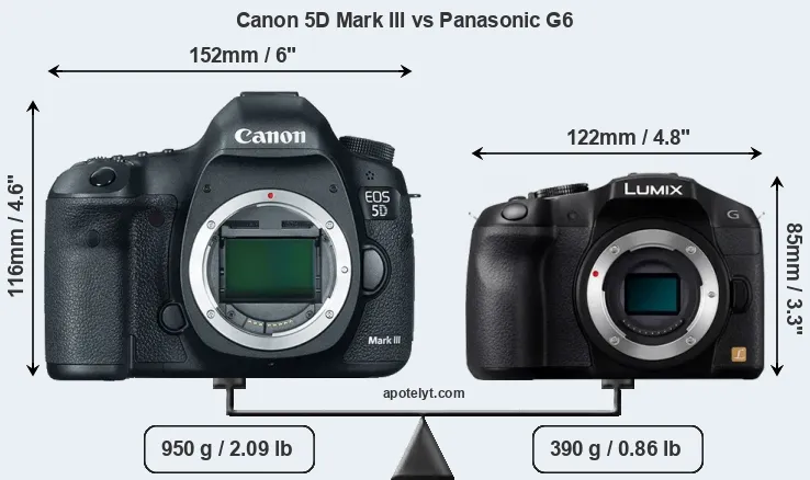 Size Canon 5D Mark III vs Panasonic G6