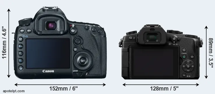 Comparison 5D Mark III or G85 rear