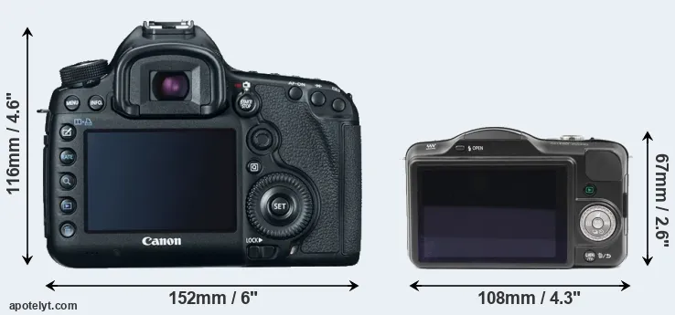 Comparison 5D Mark III or GF3 rear