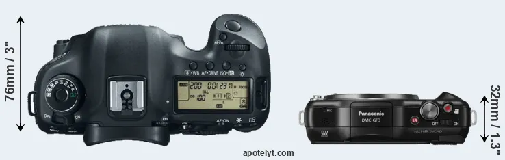 Compare 5D Mark III versus GF3 top