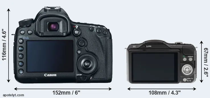Comparison 5D Mark III or GF5 rear