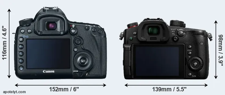 Comparison 5D Mark III or GH5s rear