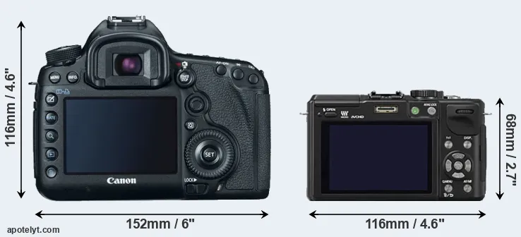 Comparison 5D Mark III or GX1 rear