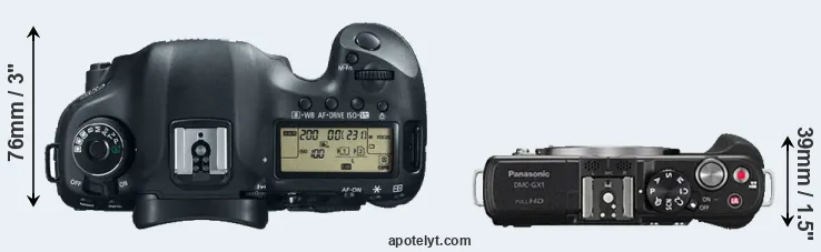 Compare 5D Mark III versus GX1 top