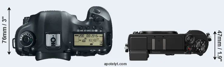 Compare 5D Mark III versus GX9 top