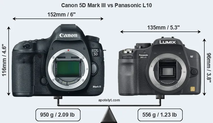 Size Canon 5D Mark III vs Panasonic L10