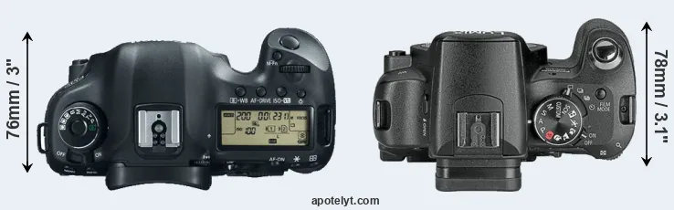 Compare 5D Mark III versus L10 top