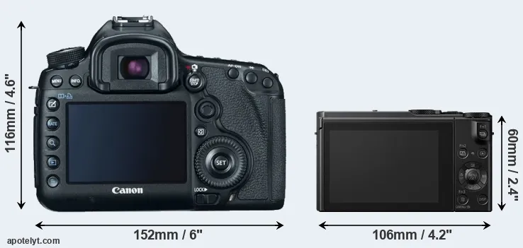 Comparison 5D Mark III or LX10 rear