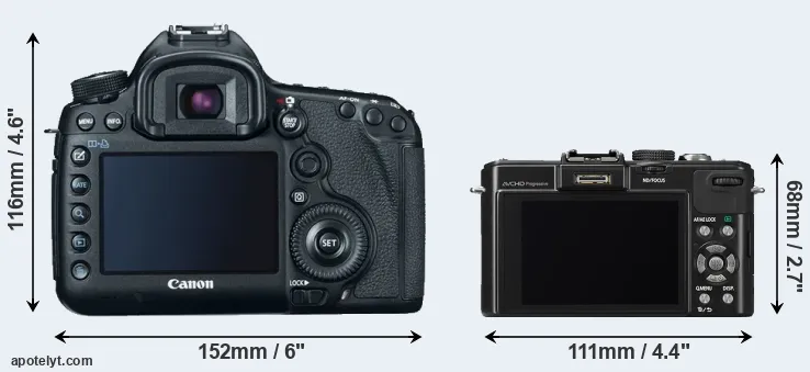 Comparison 5D Mark III or LX7 rear