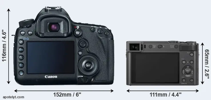 Comparison 5D Mark III or TZ200 rear