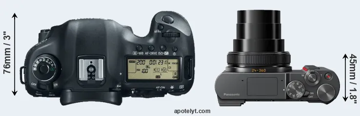 Compare 5D Mark III versus TZ200 top