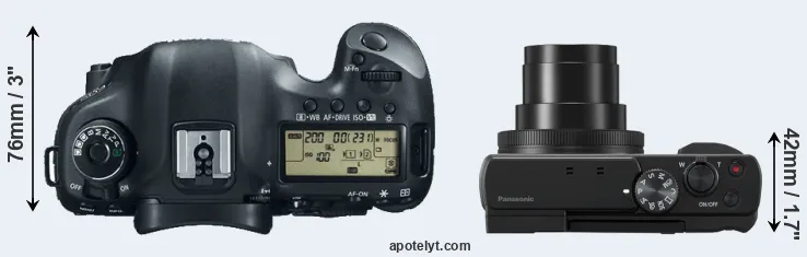 Compare 5D Mark III versus TZ95 top
