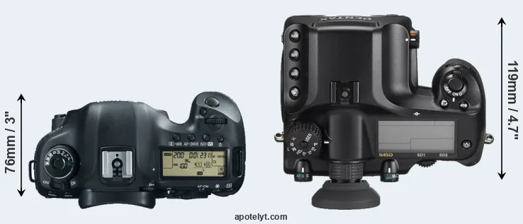 Compare 5D Mark III versus 645D top