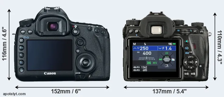 Comparison 5D Mark III or K-1 II rear