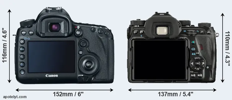 Comparison 5D Mark III or K-1 rear