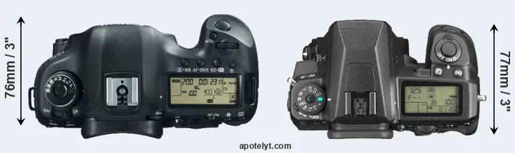 Compare 5D Mark III versus K-3 top