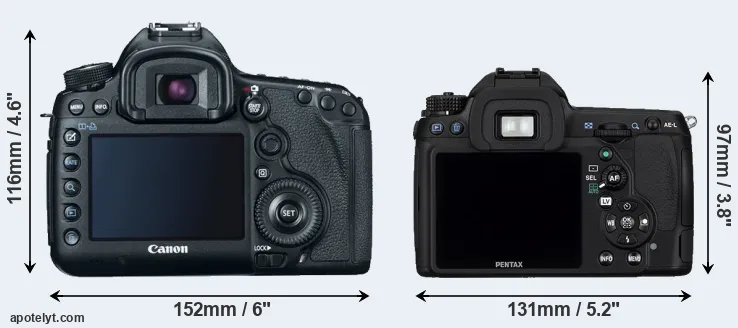 Comparison 5D Mark III or K-5 rear