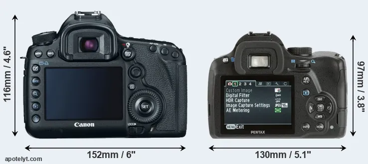 Comparison 5D Mark III or K-500 rear