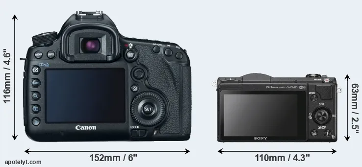 Comparison 5D Mark III or A5100 rear