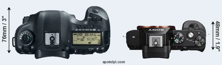 Compare 5D Mark III versus A7S top