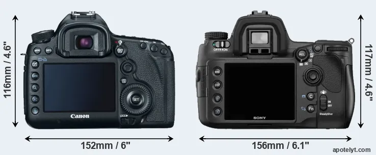 Comparison 5D Mark III or A850 rear