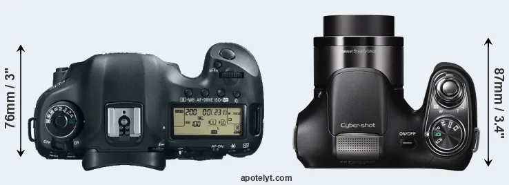 Compare 5D Mark III versus H200 top