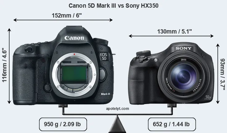 Size Canon 5D Mark III vs Sony HX350