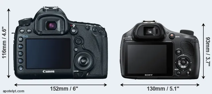 Comparison 5D Mark III or HX400V rear