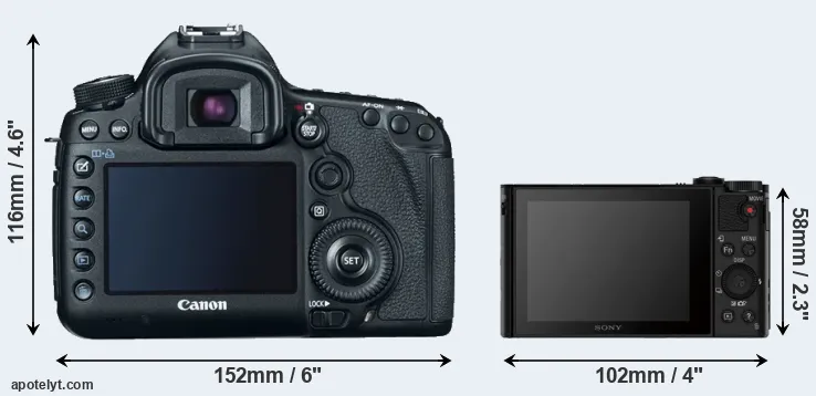 Comparison 5D Mark III or HX80 rear