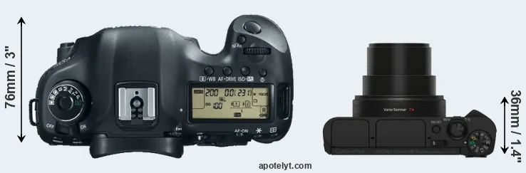 Compare 5D Mark III versus HX80 top