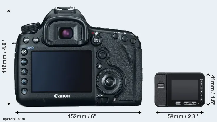 Comparison 5D Mark III or RX0 II rear