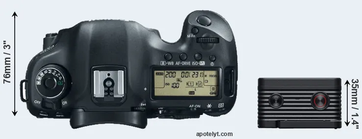 Compare 5D Mark III versus RX0 II top