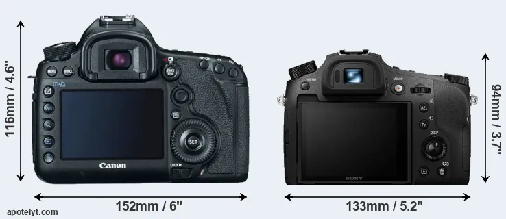 Comparison 5D Mark III or RX10 IV rear