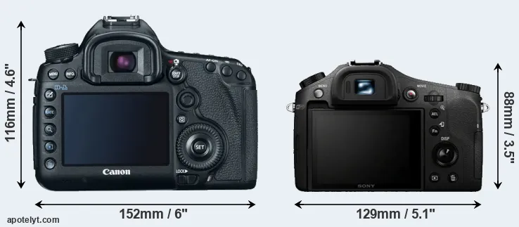 Comparison 5D Mark III or RX10 rear