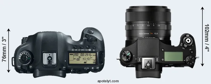 Compare 5D Mark III versus RX10 top