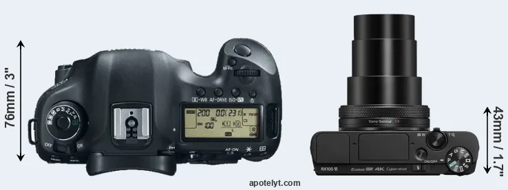 Compare 5D Mark III versus RX100 VI top