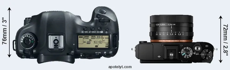 Compare 5D Mark III versus RX1R II top