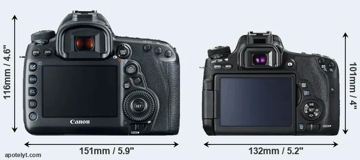 Comparison 5D Mark IV or 760D rear