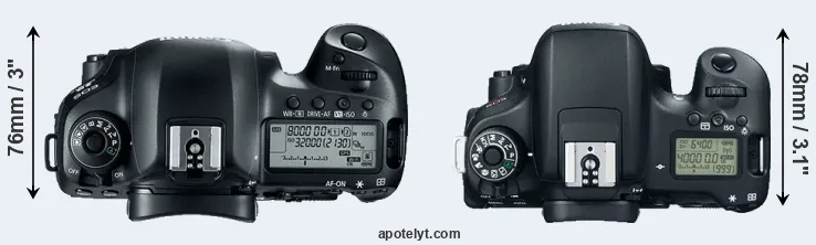 Compare 5D Mark IV versus 760D top