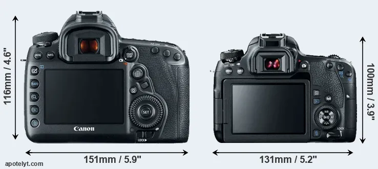 Comparison 5D Mark IV or 77D rear