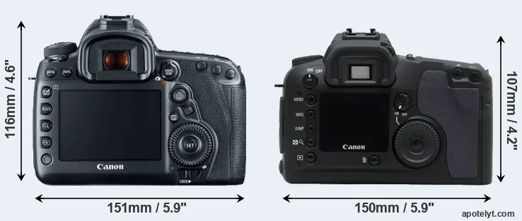 Comparison 5D Mark IV or D30 rear